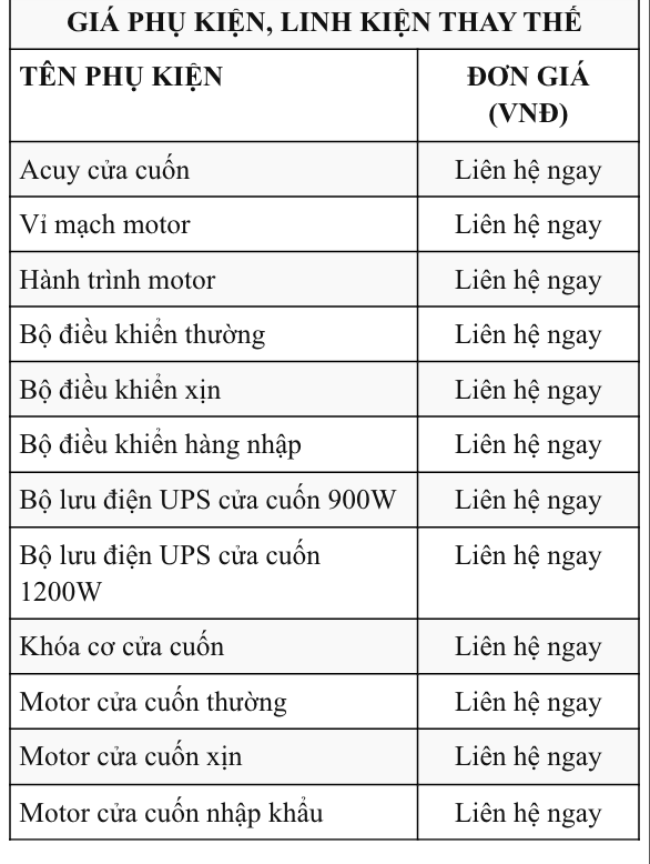 Dịch vụ sửa chữa cửa cuốn uy tín tại Đà Nẵng &#8211; Thợ kinh nghiệm, gọi có ngay 24/7